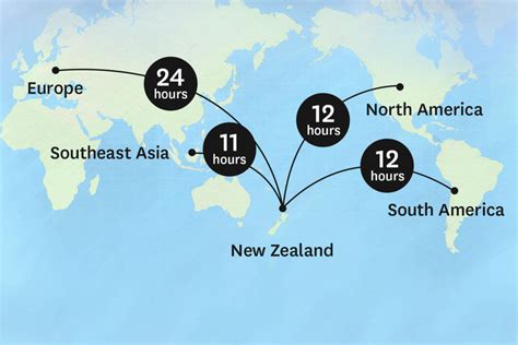 新西蘭飛機多久才能抵達，探討遠行與心靈的距離